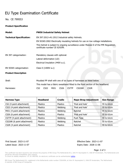 PW50 – Expertbase Vernehjelm