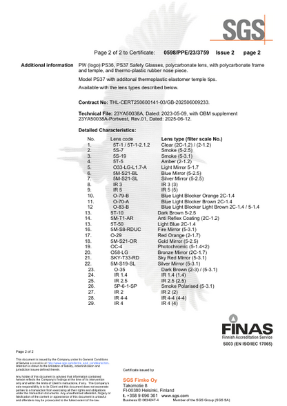 PS36 – Anthrazitfarbene Überbrille