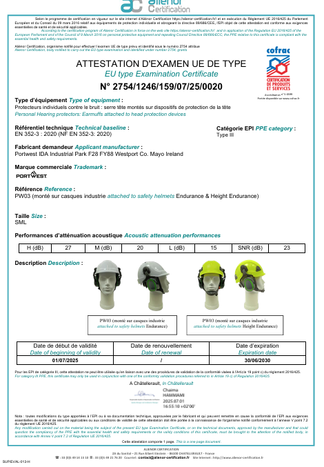 PW03 – HV Extreme Hørselsvern for Hjelm